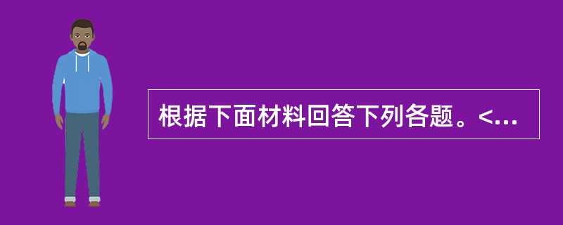 根据下面材料回答下列各题。<br />　　2007年上半年，315消费电子投诉网共接到网游投诉4864宗，2008年上半年网游投诉为4537宗。2008年上半年投诉玩家涉及损失的金额为57