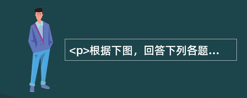 <p>根据下图，回答下列各题。<br /><img src="https://img.zhaotiba.com/fujian/20220831/wnbpdxgt