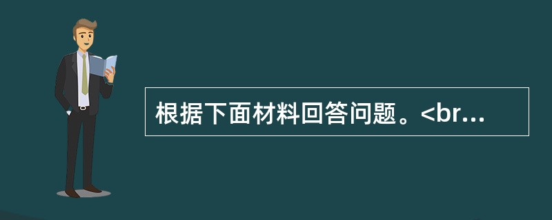 根据下面材料回答问题。<br /><p>　　2011年某省接待过夜游客总量再次实现突破，达到30034万人次，同比增长16.0%。实现旅游收入324.04亿元，同比增长25.8