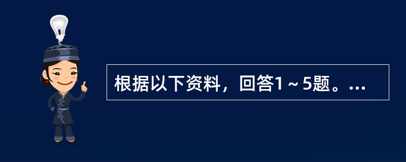 根据以下资料，回答1～5题。<br />　　2010年，我国货物进出口总额29728亿美元，比上年增长2.5%。其中，货物出口15780亿美元，比上年增长18.4%；货物进口13948亿美