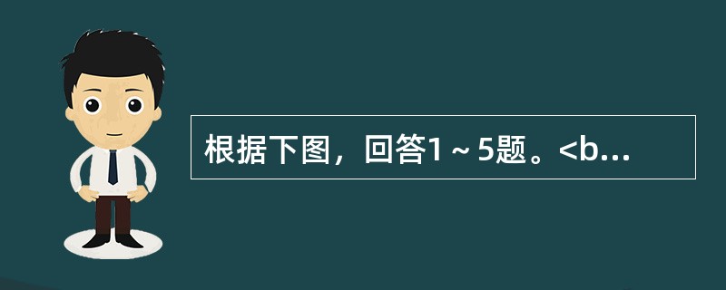 根据下图，回答1～5题。<br /><p><img src="https://img.zhaotiba.com/fujian/20220831/wdn2dcey