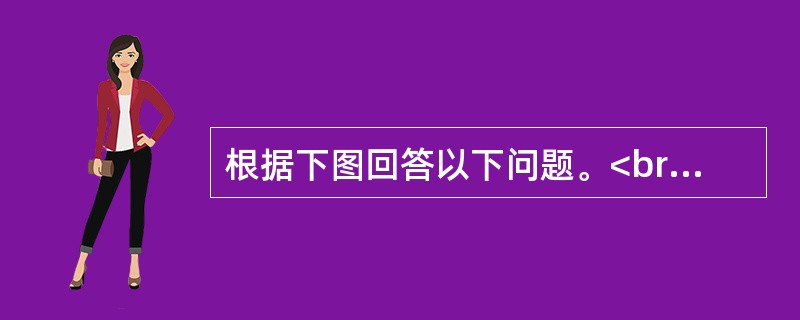 根据下图回答以下问题。<br /><p><img src="https://img.zhaotiba.com/fujian/20220831/a00jetamm