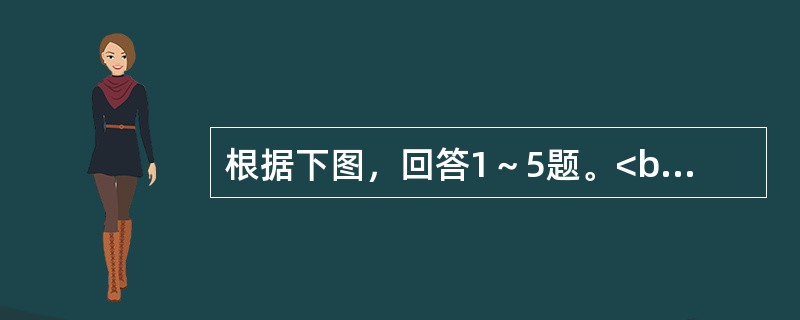 根据下图，回答1～5题。<br /><p><img src="https://img.zhaotiba.com/fujian/20220831/4gvadepn