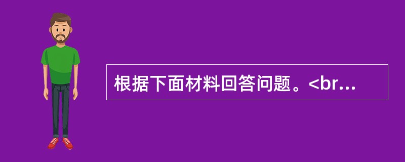 根据下面材料回答问题。<br />　 2011年1～9月，全国造船完工5101万载重吨，同比增长18.3%，9月当月完工786万载重吨，环比增长67.2%。新承接船舶订单规模2902万载重