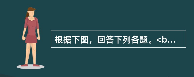 根据下图，回答下列各题。<br /><img src="https://img.zhaotiba.com/fujian/20220831/1ag25hracrl.png&q