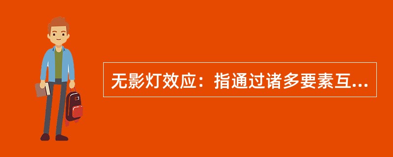 无影灯效应：指通过诸多要素互相作用而形成的一种整体性机制，可把某问题的不完全或缺点部分减到最低限度，甚至消失，并最终使这一问题得到很好解决。<br />下列不属于无影灯效应的是（　　）。