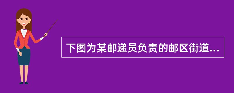 下图为某邮递员负责的邮区街道图，图中交叉点为邮户，每个小长方形的长为180米，宽为150米。如果邮递员每分钟行200米，在每个邮户停留半分钟，从邮局出发走遍所有邮户，再回到邮局，最少要用（　　）分钟。