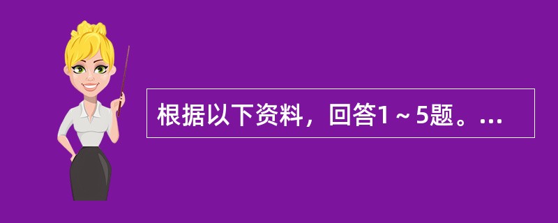 根据以下资料，回答1～5题。<br /><p>民间固定资产投资和固定资产投资增速</p><p><img src="https://img