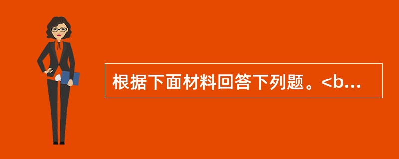 根据下面材料回答下列题。<br /><img src="https://img.zhaotiba.com/fujian/20220831/hu41rxbe0dc.png&q