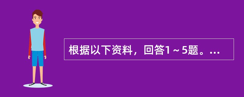 根据以下资料，回答1～5题。<br /><p>民间固定资产投资和固定资产投资增速</p><p><img src="https://img