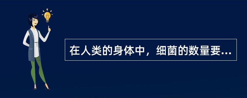 在人类的身体中，细菌的数量要远远多于人体的细胞，其多题库部分细菌对人是有益的，有助于我们消化食物。但是，肠道内的有益细菌有时会死亡或被清除。阑尾不仅能重启在患病时被删除掉的肠道系统内的有益细菌，而且因