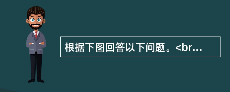 根据下图回答以下问题。<br /><img src="https://img.zhaotiba.com/fujian/20220831/qkm4izhflbh.png&qu