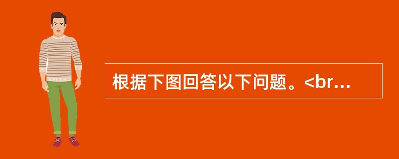 根据下图回答以下问题。<br /><img src="https://img.zhaotiba.com/fujian/20220831/gnveg4pf5ez.png&qu