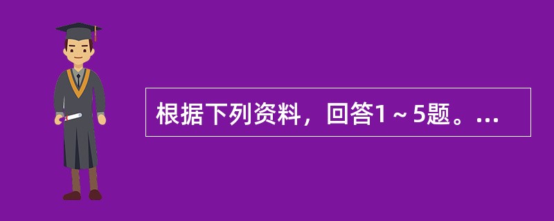 根据下列资料，回答1～5题。新增贷款走势表<br /><img src="http://timg.tk160.com/Uploads/items/2018-07-09/5b