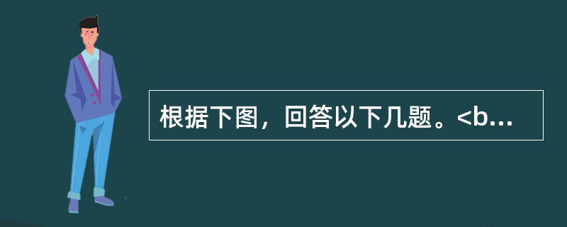 根据下图，回答以下几题。<br /><img src="https://img.zhaotiba.com/fujian/20220831/zha0uvfjs51.png&q