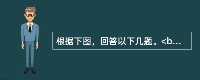 根据下图，回答以下几题。<br /><img src="https://img.zhaotiba.com/fujian/20220831/45n5ejfeqsa.png&q