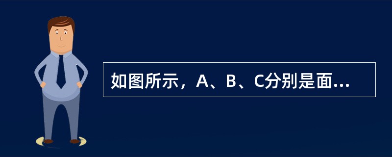如图所示，A、B、C分别是面积为60，170，150的三张不同形状的卡片，它们部分重叠放在一起盖在桌面上，总共盖住的面积为280，且A与B、B与C、C与A重叠部分的面积分别是22，60，35。问阴影部