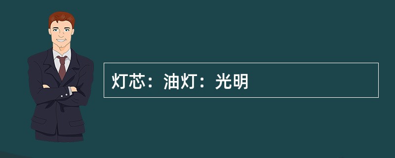 灯芯：油灯：光明