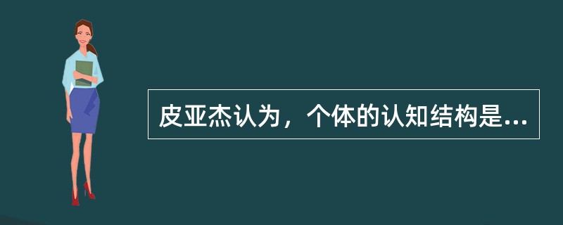 皮亚杰认为，个体的认知结构是通过哪两个过程的循环而不断发展的( )