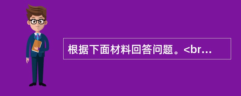 根据下面材料回答问题。<br /><p>2009年“家电下乡”产品销售额（1～12月）</p><p><img src="https://