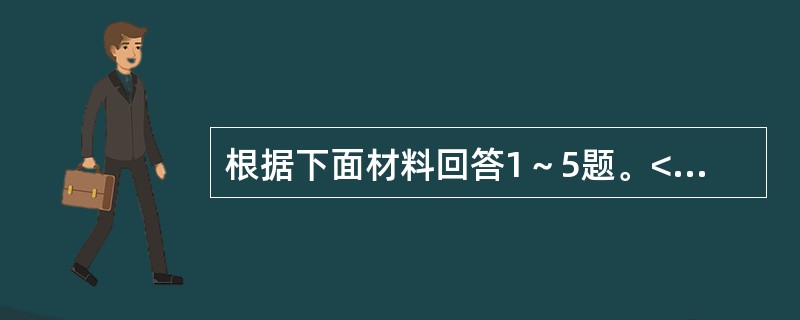 根据下面材料回答1～5题。<br />　　2009年中国合同能源管理（EPC）项目投资从2008年的116.70亿元增长到195.32亿元，增长67.37%。2009年中国节能服务产业总产