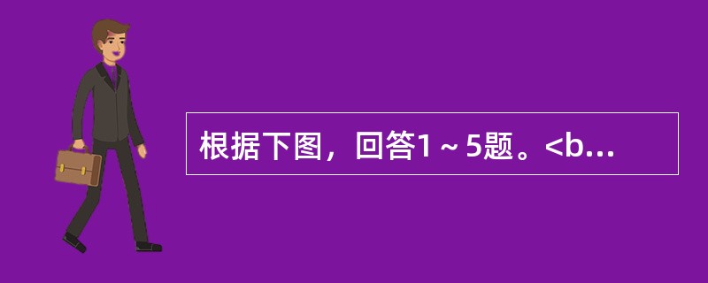 根据下图，回答1～5题。<br /><img src="https://img.zhaotiba.com/fujian/20220831/p435h4q3uvy.png&q