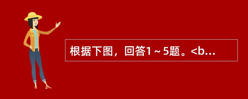 根据下图，回答1～5题。<br /><img src="https://img.zhaotiba.com/fujian/20220831/fwso2jtj13k.png&q