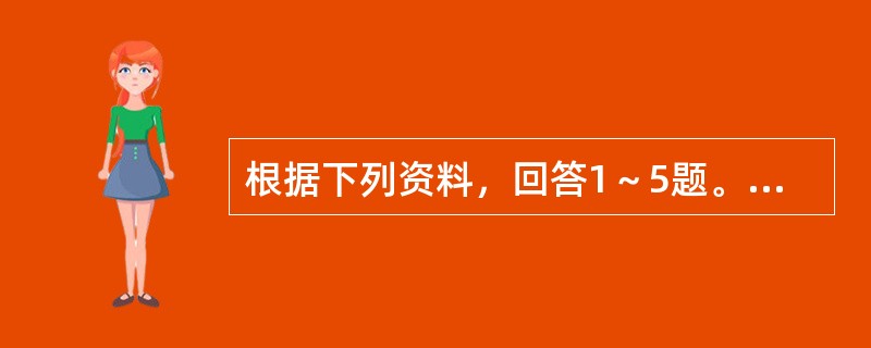 根据下列资料，回答1～5题。<br /><p>2010年房地产开发和销售主要指标完成情况</p><p><img src="https:/