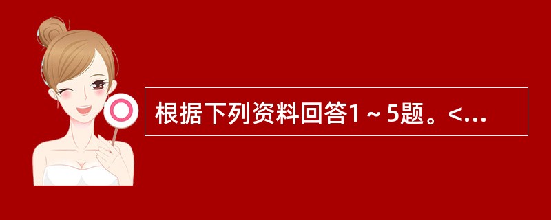 根据下列资料回答1～5题。<br /><p><img src="https://img.zhaotiba.com/fujian/20220831/nilson4