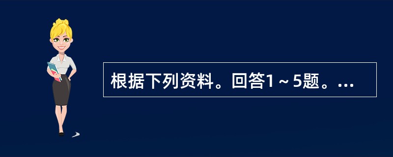 根据下列资料。回答1～5题。<br />　　2005年底，全国城镇房屋建筑面积164.51亿平方米，其中住宅建筑面积107.69亿平方米，占房屋建筑面积的比重为65.46%。东部地区房屋建