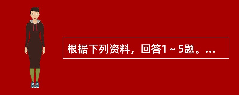 根据下列资料，回答1～5题。<br /><p>某市财政收支</p><p><img src="https://img.zhaotiba.c