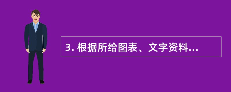 3. 根据所给图表、文字资料回答1～5题。<br />　 2010年，广州市实现地区生产总值（GDP）10604.48亿元，按可比价格计算，比上年（下同）增长13.0%