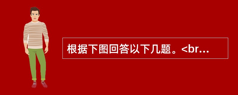 根据下图回答以下几题。<br />　 截至2003年12月31日，我国各系统、各行业、各种所有制形式（不含港澳台地区）共有符合第五次全国体育场地普查要求的各类体育场地850080个，占地面