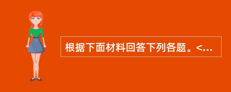 根据下面材料回答下列各题。<br /><p><img src="https://img.zhaotiba.com/fujian/20220831/rpcivpd