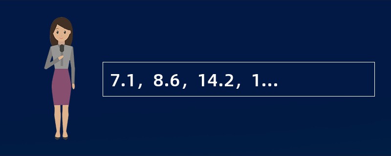 7.1，8.6，14.2，16.12，28.4，（　　）。