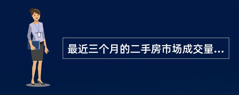 最近三个月的二手房市场成交量已接近2008年下半年市场最低迷时期的水平。但是，此轮调控是我国政府主动为之的行动，与2008年房地产市场因遭遇______的国际金融危机而陷入低迷不同。当下的房价调整并不
