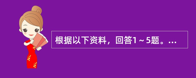 根据以下资料，回答1～5题。<br />—◆—民间固定资产投资　　　—■—固定资产投资（不含农户）<br /><p>民间固定资产投资和固定资产投资增速　</p