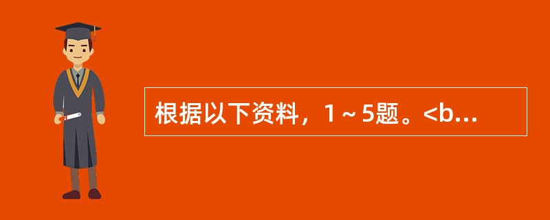 根据以下资料，1～5题。<br />　　2011年年末，全国就业人员76420万人，其中城镇就业人员35914万人。全国就业人员中，第一产业就业人员占34.8%；第二产业就业人员占29.5