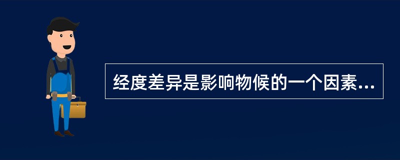 经度差异是影响物候的一个因素。凡是近海的地方，比同纬度的内陆，冬天温和，春天反而寒冷。所以沿海地区春天的来临比内陆要迟若干天，如大连在北京以南约一度，但在大连，连翘和榆叶梅的盛开都比北京要迟一个星期。
