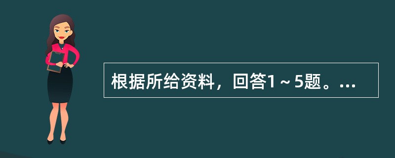 根据所给资料，回答1～5题。<br /><p>2005～2011年全国宏观数据<br /><img border="0" src=&quo