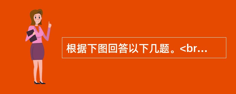 根据下图回答以下几题。<br />　 截至2003年12月31日，我国各系统、各行业、各种所有制形式（不含港澳台地区）共有符合第五次全国体育场地普查要求的各类体育场地850080个，占地面