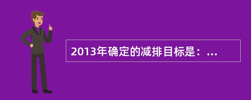 2013年确定的减排目标是：与2012年相比，化学需氧量、二氧化硫排放量分别减少（），氨氮排放量减少（），氮氧化物排放量减少（）。