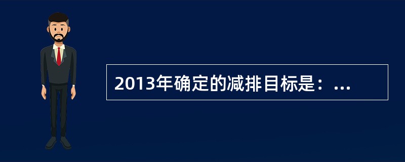 2013年确定的减排目标是：与2012年相比，化学需氧量、二氧化硫排放量分别减少（），氨氮排放量减少（），氮氧化物排放量减少（）。