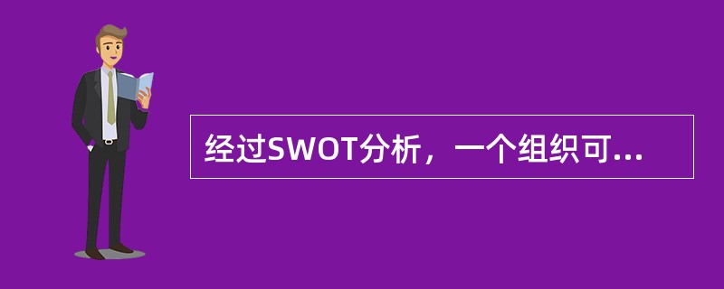 经过SWOT分析，一个组织可以有不同的战略匹配和选择，下列选项中属于经过SWOT分析后战略匹配的是（）。