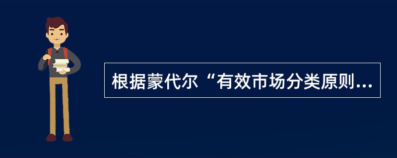 根据蒙代尔“有效市场分类原则”，当一国出现通货膨胀和国际收支逆差时，应采取的措施是()。