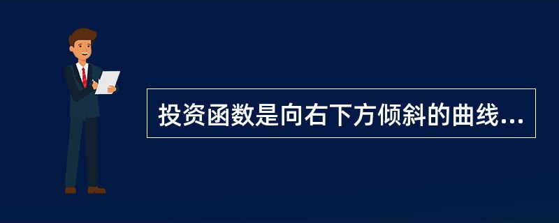 投资函数是向右下方倾斜的曲线。（）