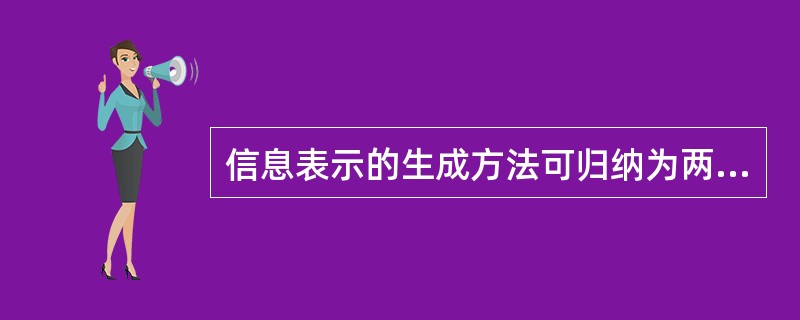 信息表示的生成方法可归纳为两大类：派生法和（）。