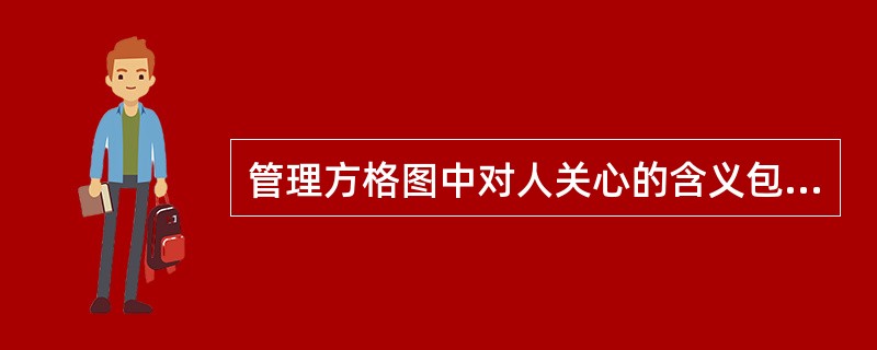 管理方格图中对人关心的含义包括（）。