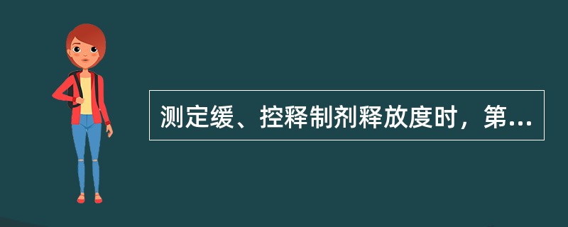 测定缓、控释制剂释放度时，第1个取样点控制释放量在多少以下