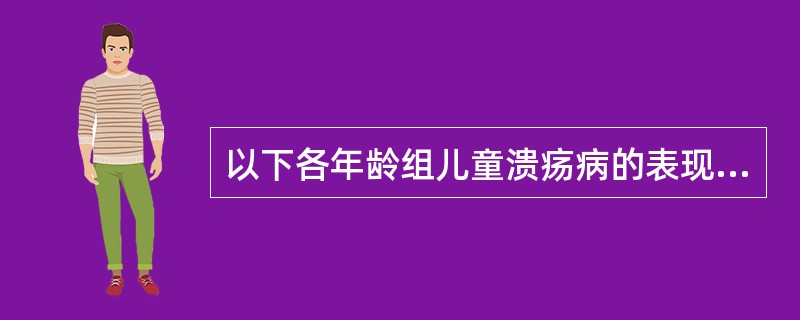 以下各年龄组儿童溃疡病的表现，错误的是()